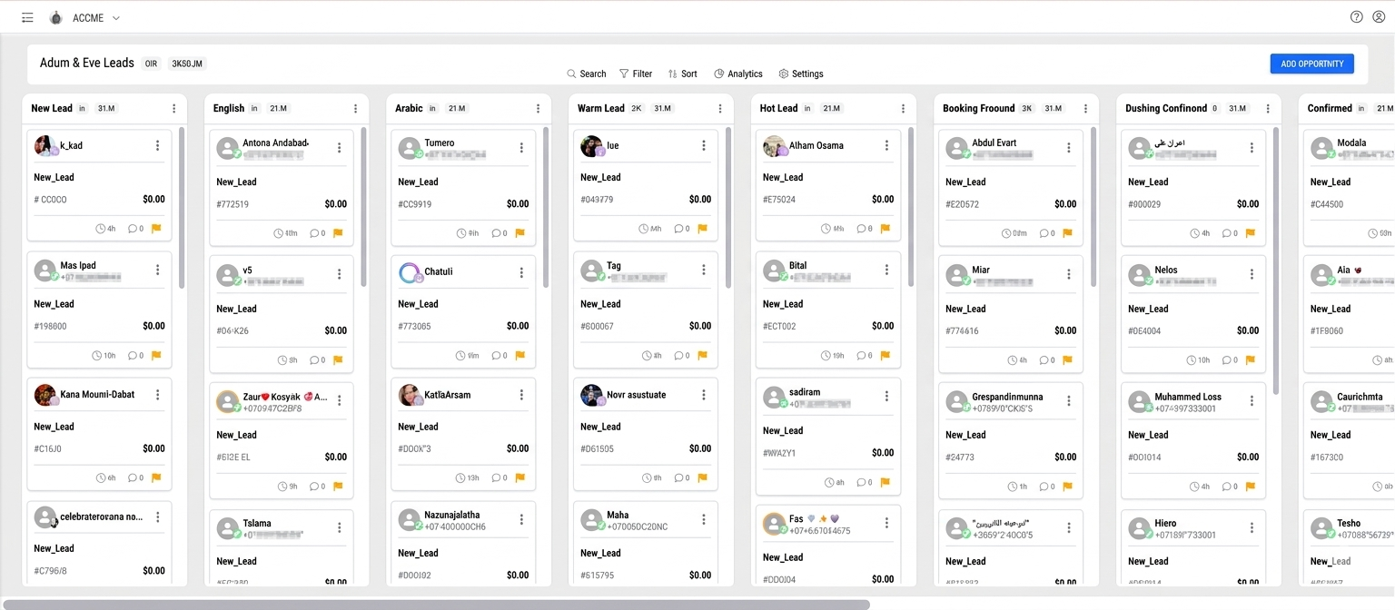 Multi-language CRM Dashboard