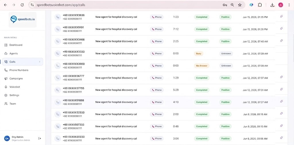 Speedbots call logs showing outcomes and sentiment