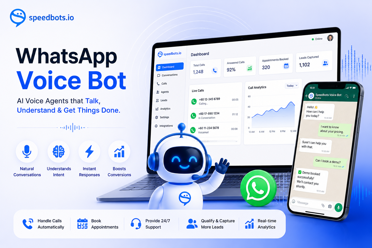 Speedbots WhatsApp Voice Bot AI platform for automated calls, appointment booking and lead qualification